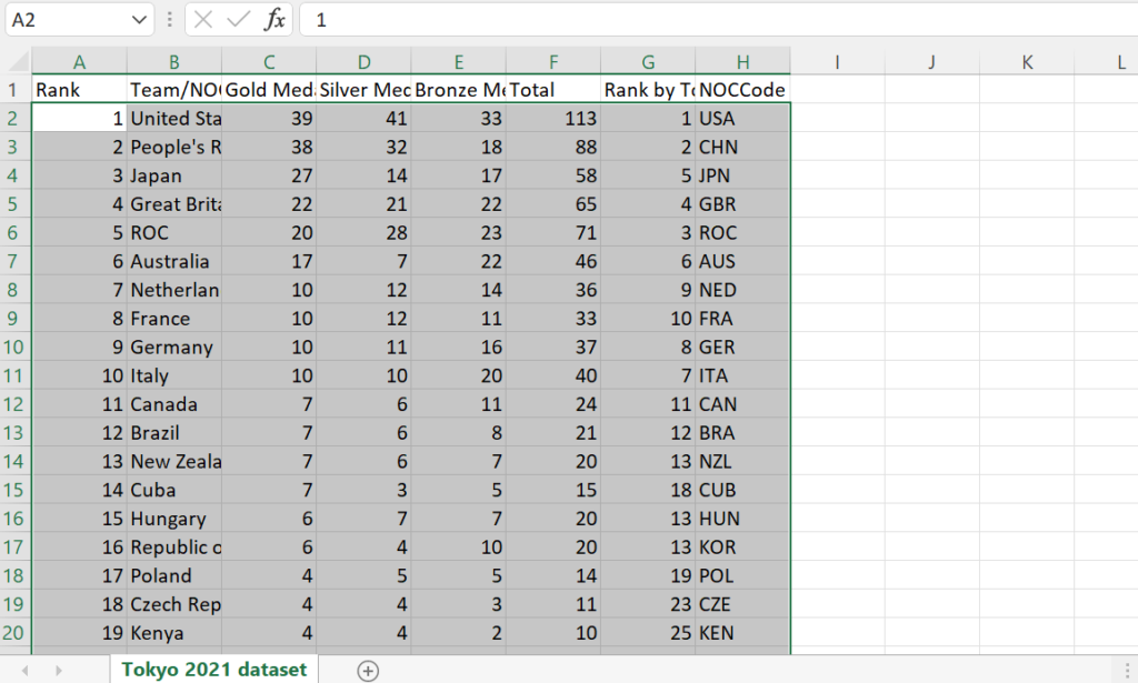 select duplicates in excel